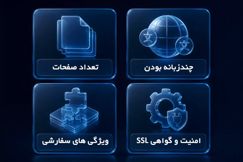 چهار فاکتور موثر بر هزینه طراحی سایت در یروان